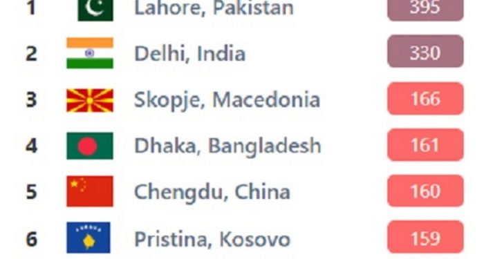 И ние да сме во нешто први. Скопје руши рекорди во загаденос на воздухот
