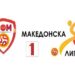 Македонија ЃП го совлада Пелистер, по бод за Тиквеш и Брера