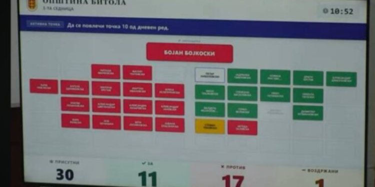 Битола воведува електронско гласање во Советот – прв пример во Македонија