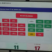 Битола воведува електронско гласање во Советот – прв пример во Македонија