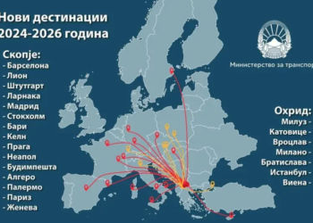 Министерот најави нови активности за развој на воздушниот сообраќај