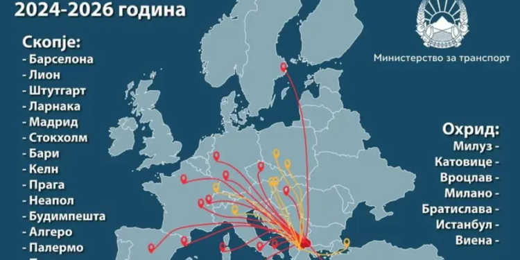 Министерот најави нови активности за развој на воздушниот сообраќај
