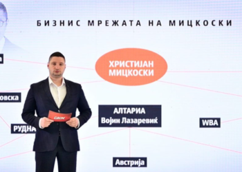Фрчкоски: Ќе го откриваме „енергетскиот октопод“ поврзан со Мицкоски