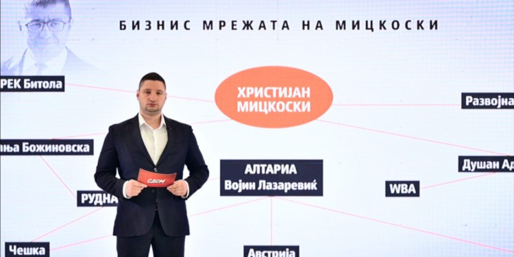 Фрчкоски: Ќе го откриваме „енергетскиот октопод“ поврзан со Мицкоски