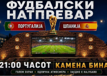 Проданоски: Вечерва Прилеп заедно ќе го следи фудбалскиот спектакл Португалија – Шпанија